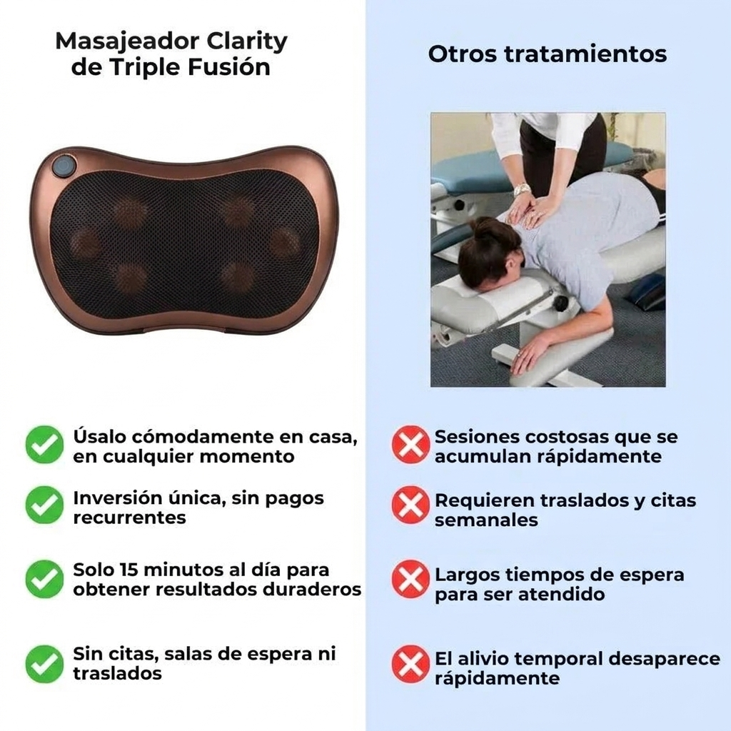Comparación Clarity con otros tratamientos