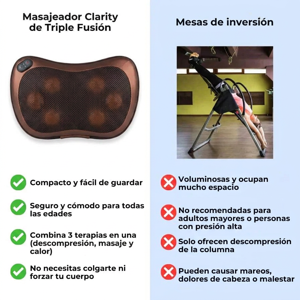 Comparación Clarity con mesas de inversión