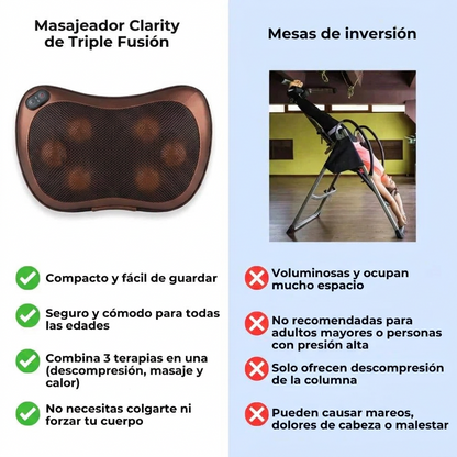 Comparación Clarity con mesas de inversión